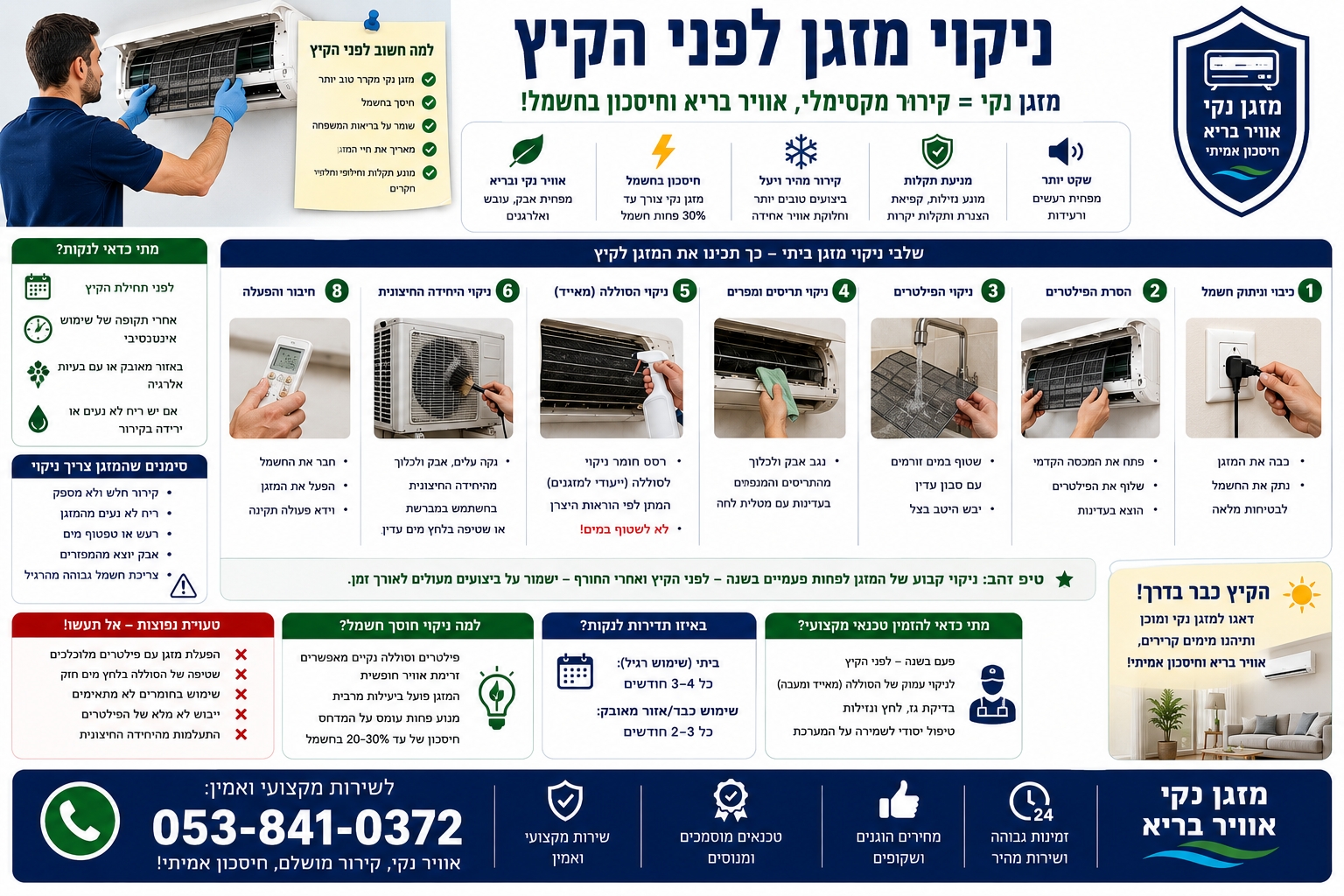 ניקוי מזגן לפני הקיץ