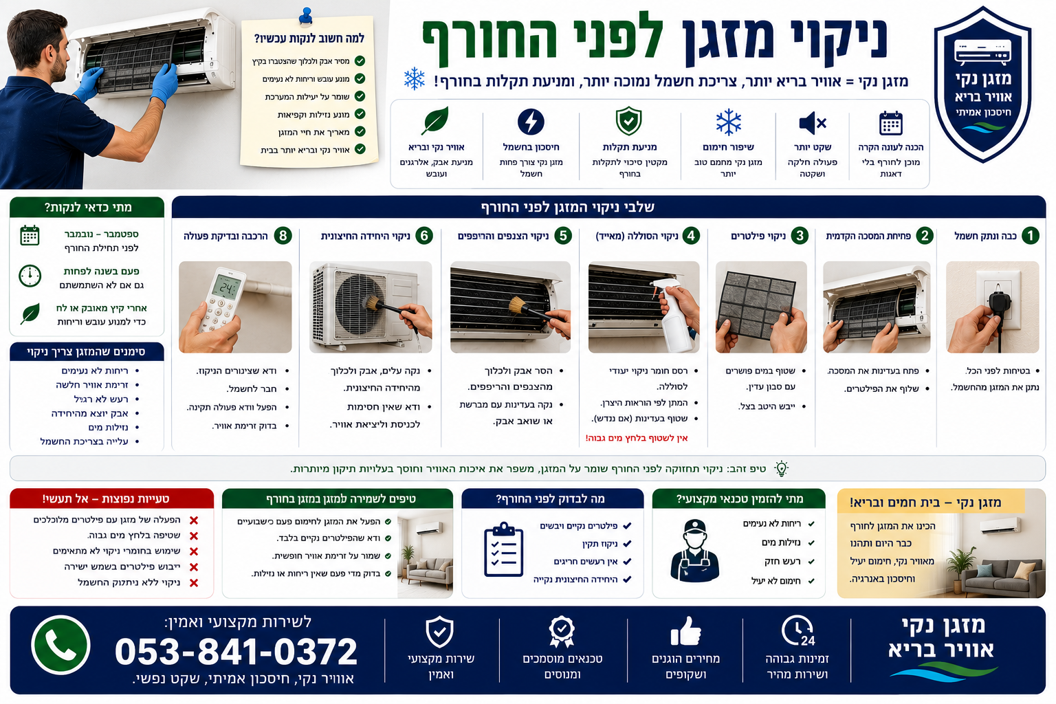 ניקוי מזגן לפני החורף