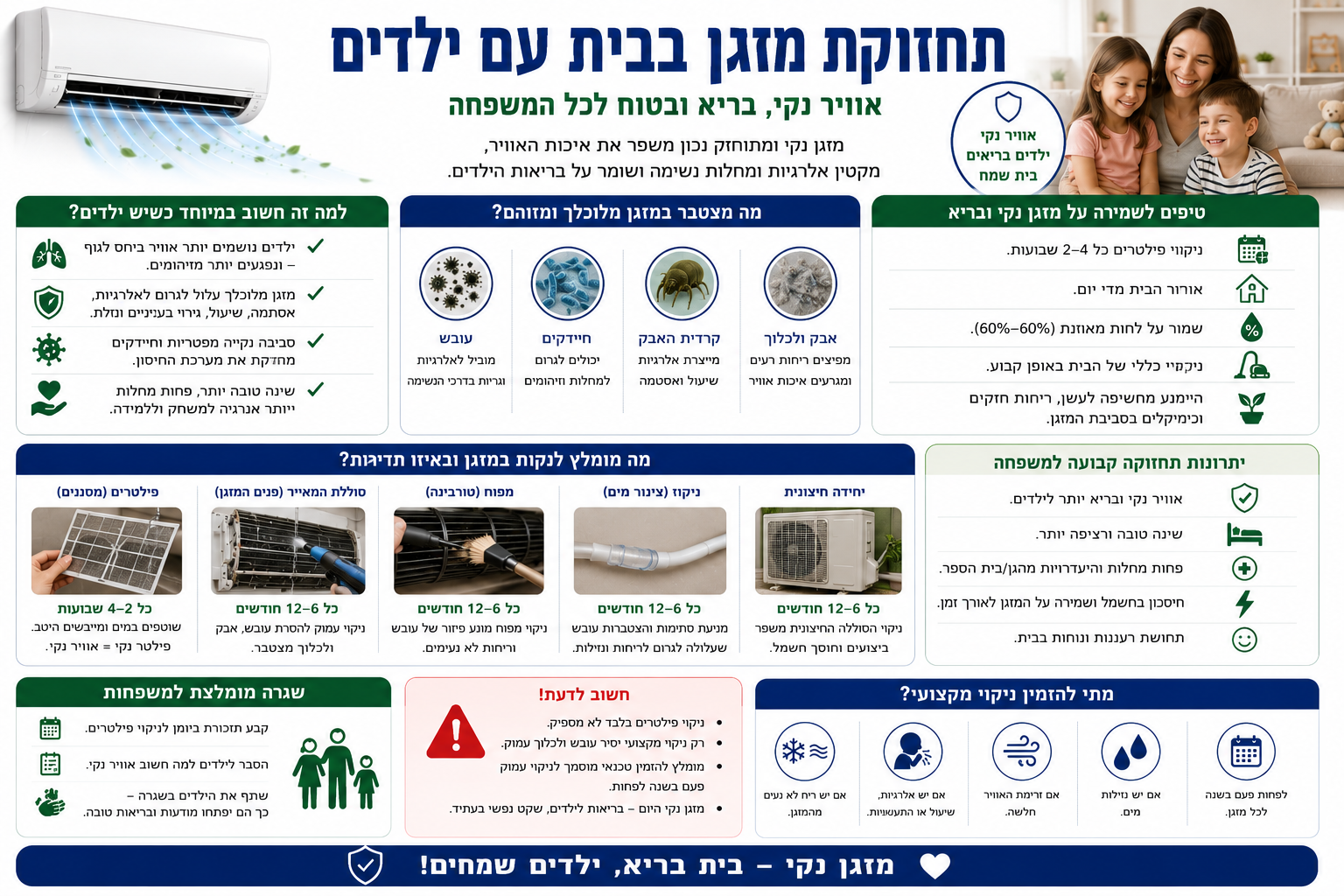 תחזוקת מזגן בבית עם ילדים