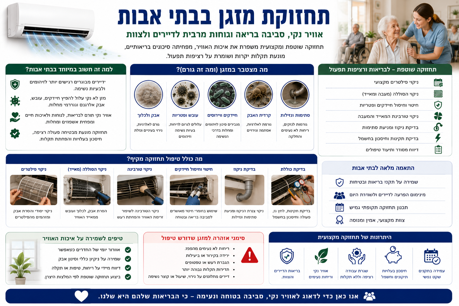 תחזוקת מזגנים לבתי אבות