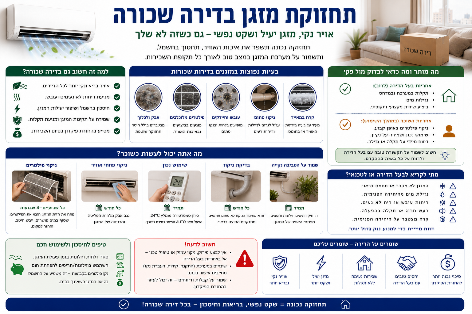תחזוקת מזגן בדירה שכורה