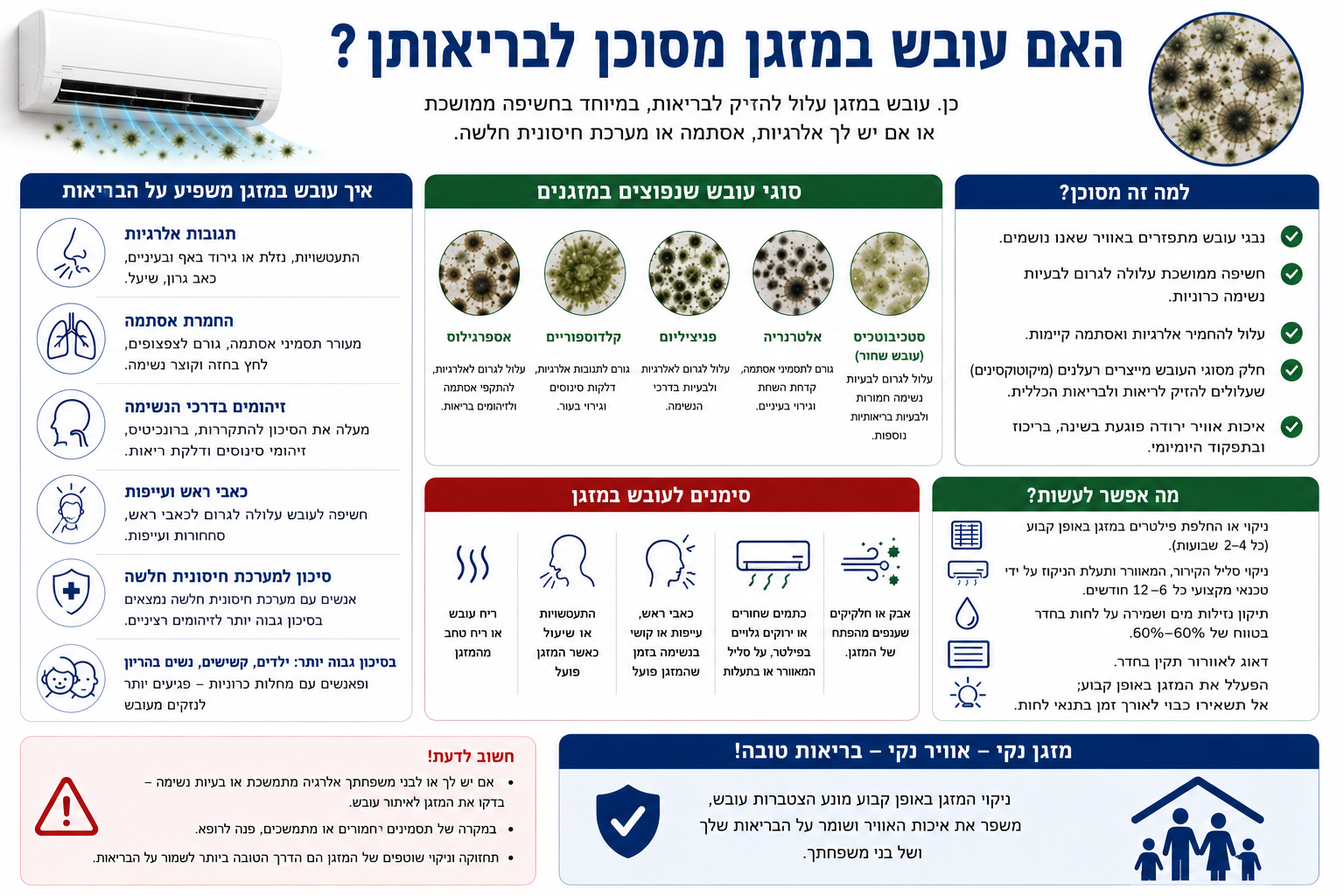 האם עובש במזגן מסוכן לבריאות