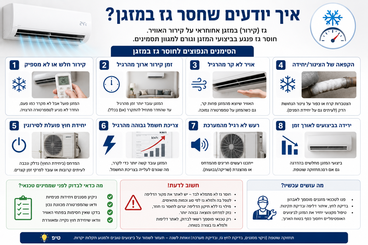 סימנים שחסר גז במזגן