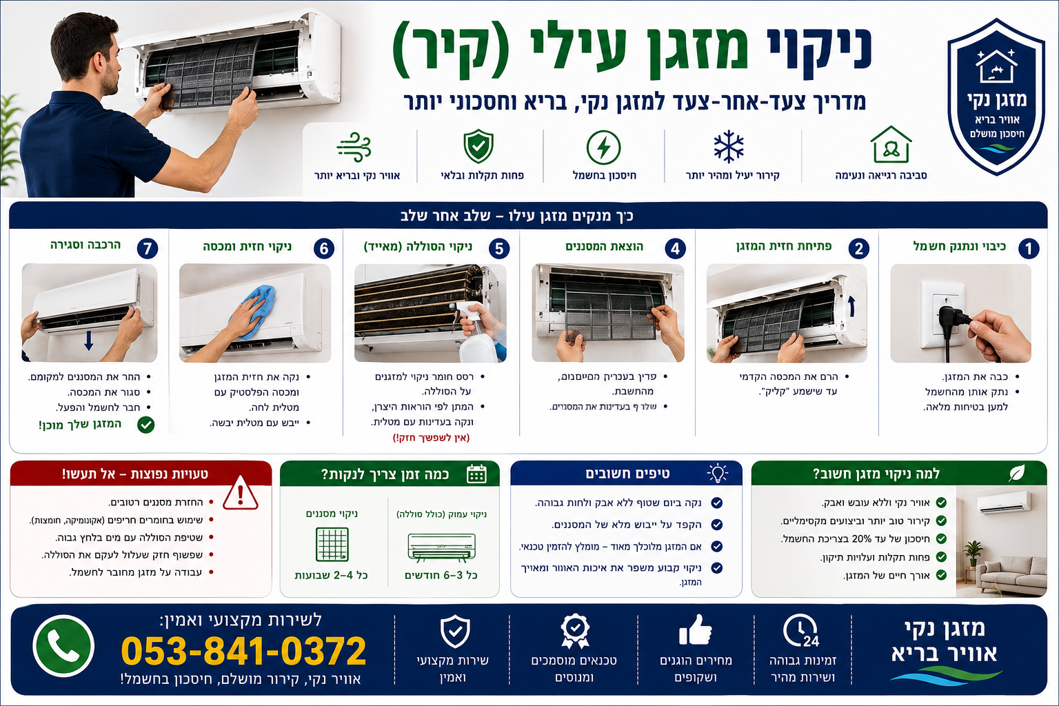 ניקוי מזגן עילי