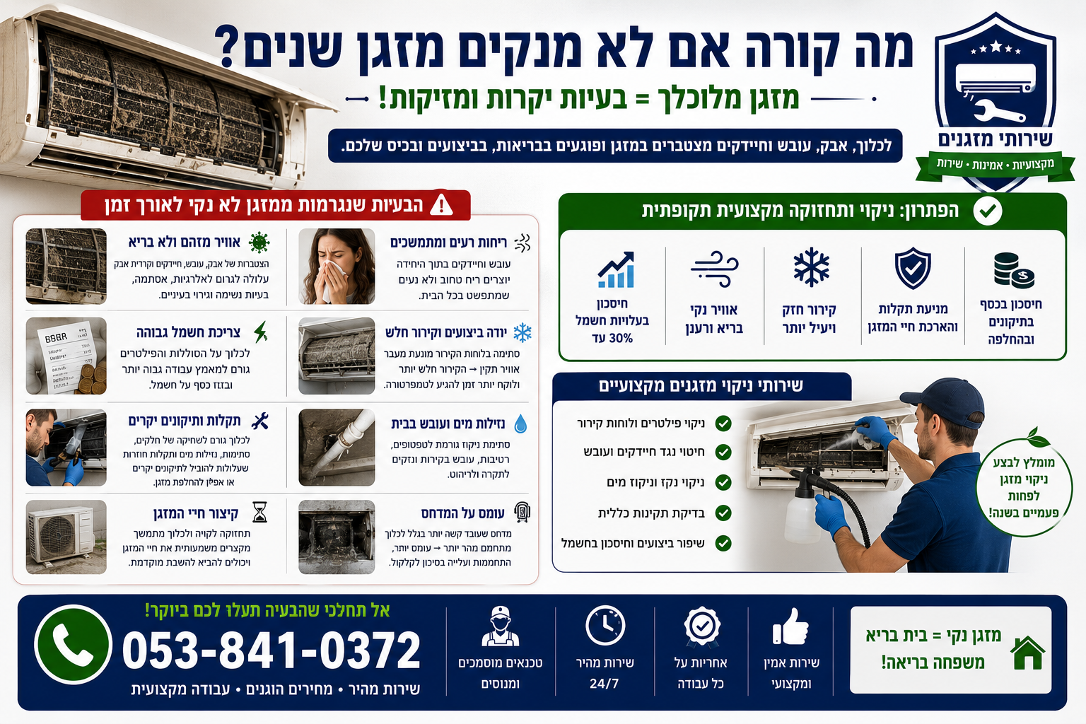 מה קורה אם לא מנקים מזגן שנים